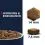 EUKANUBA WORKING & ENDURANCE &ndash; 15 kg
