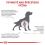 Royal Canin VHN Canine Mobility Support 2 kg
