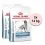 Royal Canin VHN Dog Hypoallergenic Moderate Calorie 2 x 14 kg