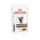 Royal Canin VHN Cat Gastrointestinal Fibre Response Gravy Kapsičky 12 x 85 g