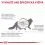Royal Canin VHN Cat Gastrointestinal Fibre Response Gravy Kapsičky 12 x 85 g