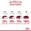 Royal Canin Kitten Instinctive Gravy kapsička ve &scaron;ť&aacute;vě pro koťata 12 x 85 g