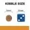 Hill's Prescription Diet k/d P&eacute;če o ledviny granule pro psy 2 x 12 kg