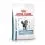 Royal Canin VHN Cat Sensitivity Control 1,5 Kg