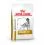 Royal Canin VHN Dog Urinary S/O 2 kg