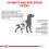 Royal Canin VHN Dog Urinary U/C (ur&aacute;t/cystin) 7,5 kg