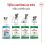 ROYAL CANIN Mini Adult granule pro dospěl&eacute; psy mal&yacute;ch plemen 8 kg + 12 kapsiček ZDARMA