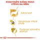 ROYAL CANIN ADULT YORKSHIRE 0,5 kg