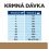 Hill's Prescription Diet j/d Reduced Calories P&eacute;če o klouby pro psy 12 kg