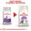 ROYAL CANIN SENSIBLE 10 + 2 kg
