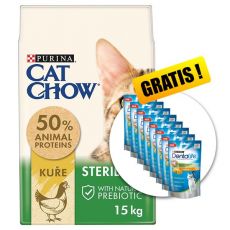 Purina Cat Chow Special Care Sterilised 15 kg + DÁREK