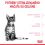 Royal Canin Kitten Sterilizované granule pro kastrovaná koťata 400 g