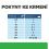 Hill's Prescription Diet r/d Regulace hmotnosti konzerva pro psy 350 g