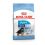 ROYAL CANIN MAXI PUPPY 15KG + 10 kapsiček ZDARMA